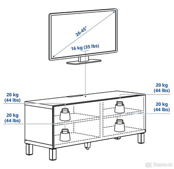 BASTÅ TV stolek - 3
