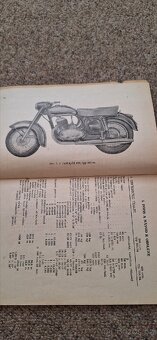 PRODÁM-Originální NÁVOD K OBSLUZE JAWA
250ccm /
350ccm - 3