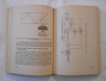 Příprava na kvalifikační zkoušky televizních mechaniků, 1981 - 3