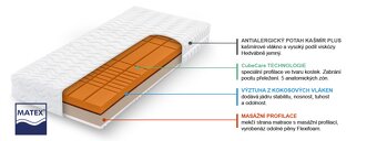 Partnerské ortoped.matrace Tropico Kašmír 20 80x200 NOVÉ 2ks - 3