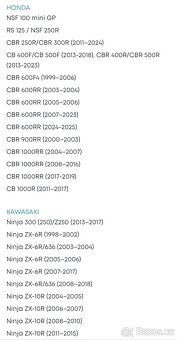 brzdove cidlo  PP Tuning prepakovani - 3