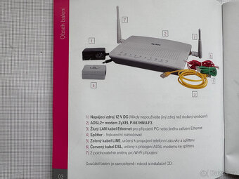 Router Zyxel P-661 HNU-F3 - 3