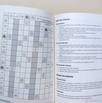 Křížovky pro seniory s tipy pro vaši zahrádku nové - 3
