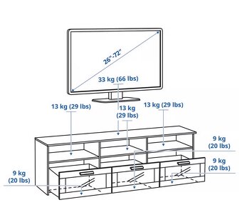 Komoda pod tv - 3