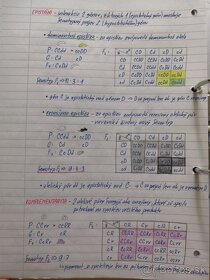 Biologie SŠ výpisky - 3