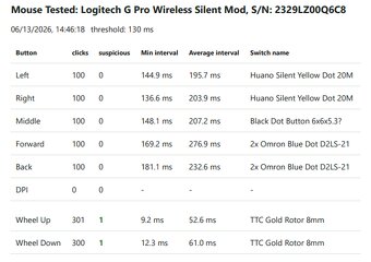 Logitech G PRO Wireless Silent Mod - 3