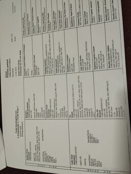 KNÍRAČ MALÝ P+S s PP - 3