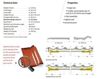 Střešní tašky Roben Monza Plus, pálené, oranžové, matné - 3