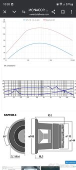 2x subwoofer Monacor Carpower Raptor 6 - 3