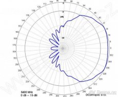 Sektorová Wifi anténa 5,6GHz 15dBi 120° - 3