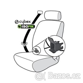 Zaváděcí plasty isofix Cybex - 3