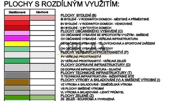 Pozemek v k.ú. Věrovany o výměře 2682 m2 - 3