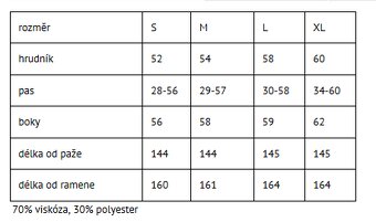 Nové dámské maxi šaty zn. NUMOCO - 3