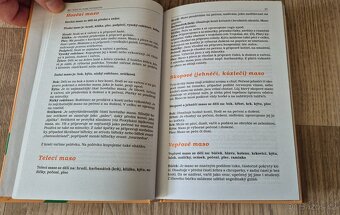 Hrníčková  kuchařka .První kroky v kuchyni. - 3