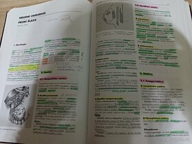 Speciální chirurgie - Miroslav Zeman - 3