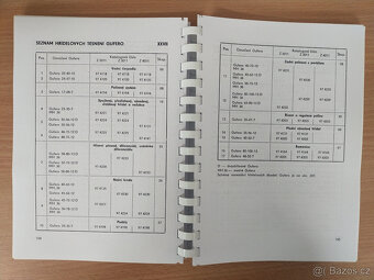 Katalog a dílenská příručka na Zetor 2011, 3011, 4011 - 3