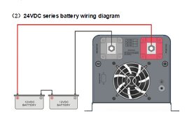 měnič 10kw, 48V 10kw, čisty sinus + nabijecka baterii - 3