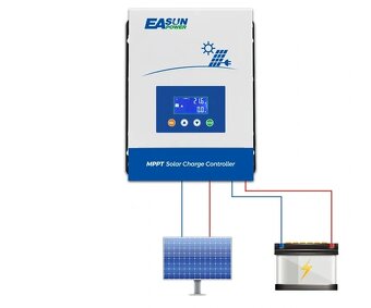 Solární regulátor MPPT 12V 24V - 3