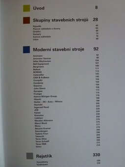 1000 Stavebních strojů - 3