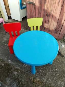 Dětský nábytek - 3