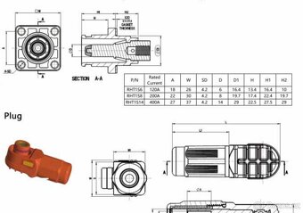 Kabel měnič Pylontech 25mm2 Amphenol Surlok RJ BMS - 3