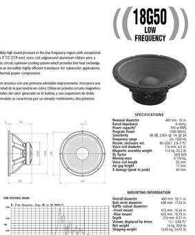 Subwoofer 18 palcov - 3