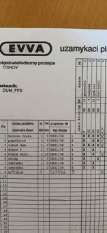 EVVA FPS – 9 vložek, generální klíč, 56 klíčů - 3