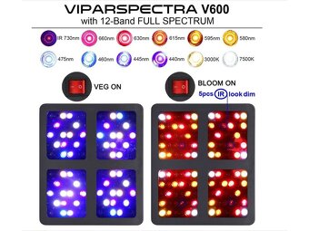 VIPARSPECTRA V600 REFLECTOR - 3