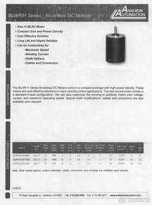 BLDC motor - 3