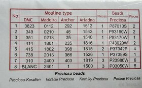 Předtištěná kanava od Coricamo - 3