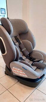 Autosedačka. Автокрісло - 3