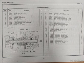 Katalog a dílenská příručka na Zetor Super - 3
