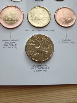 Sada oběžných mincí Vítej na světě 2025 - 3