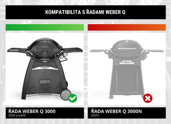 Grilovací rošt pro grily Weber Q 3000 - 3