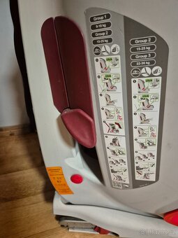Britax Römer advansafix - 3
