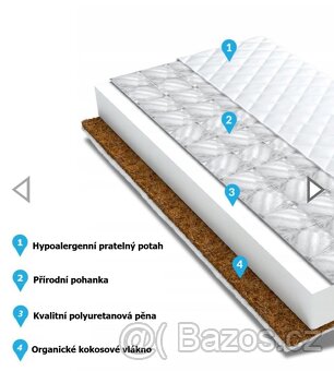 Matrace do dětské postele 180krat80 pohanka-pena-kokos - 3