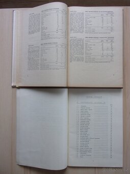 A. Houžvička - NORMY TEPLÝCH JÍDEL r. 1968 + dvě další - 3