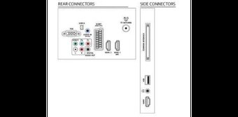 32" Philips 32PFL3007H/12 - 3