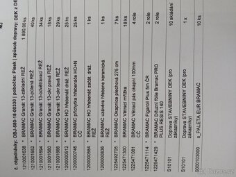 Pálená střešní taška Bramac Granát 13 - 3