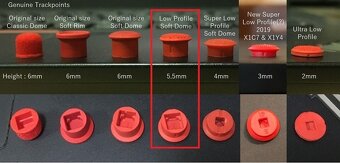 ThinkPad Low Profile TrackPoint Cap - 3