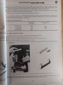 Škoda Favorit - dílenská příručka - 3
