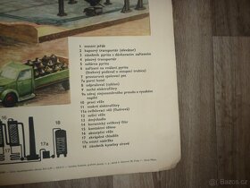 školní plakát Výroba kyseliny sírové r.1961 - 3