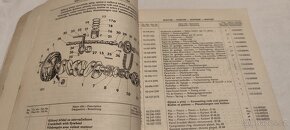 Škoda 1000MB -- seznam náhradních dílů veterán Š1000 - 3