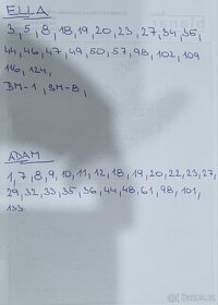 Vyměním hokejové karty MK kartičky - 3