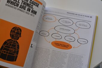 The Philosophy Book / Kniha Filozofie v angličtině - 3