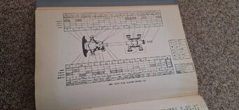PRODÁM-Učebnice vojenského řidiče - 3