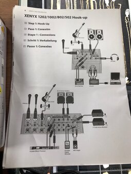 Mixážní pult Behringer Xenyx 502 - 3