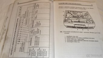 Škoda Favorit, Forman, Pick-up - manuál - opravy a popis aut - 3