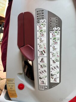 Autosedačka Britax Romer - 3