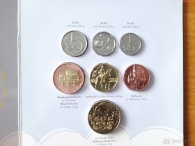 Sada oběžných mincí Narození dítěte 2024 - 3